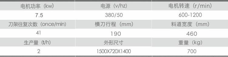 冻肉切块机1.jpg