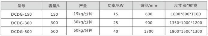 全自动电磁炒蛋锅1.jpg